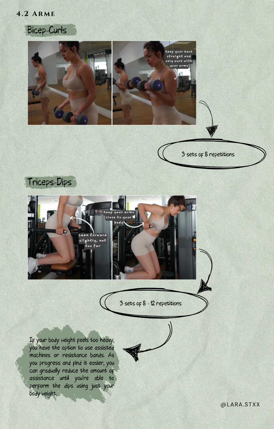 The ultimate Gym-Guide